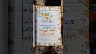 Class 9 Project File On Tense.