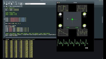 Vector Synthesis using Csound, Cabbage, ExpertSleepers ES-9 and Doepfer A-174-1