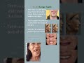 Science | Human Teeth  #shorts #canines #dentalcare #molars #incisor #premolar #wisdomteeth
