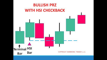 The Sequence of Confirmation in Harmonic Patterns
