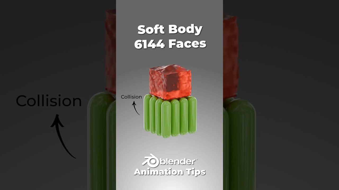3D Simulation Soft Body vs Hard Body  