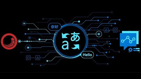 Sitecore smart translation tool with SPE and Azure Cognitive Services (AI)