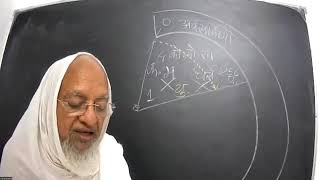 Class#70 I द्रव्यानुयोग I काल चक्र व्यवस्था I Jain Physics & Metaphysics I Date Jul 6, 2022