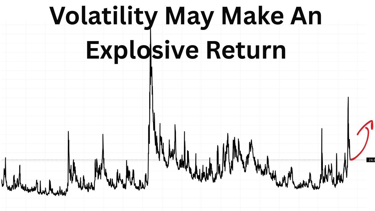 Volatility Dispersion Season Driving Stocks Higher and VIX Lower For ...