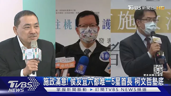 施政滿意度! 侯友宜六都唯一五星市長 柯文哲墊底「退休」呼聲高｜TVBS新聞 - 天天要聞