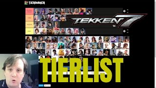 Tekken 7 - Character Difficulty Tier List for Beginners