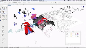 Navigating in Rhino 3D, Focus, Zoom Set Views, Viewport Properties, Difficulty Orbiting