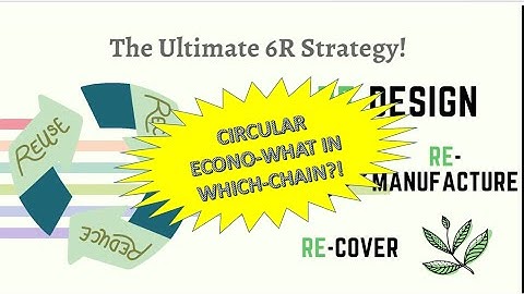 Circular Economy in Supply Chain Part 1 of 5