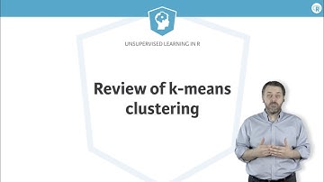R Tutorial: Review of k-means clustering