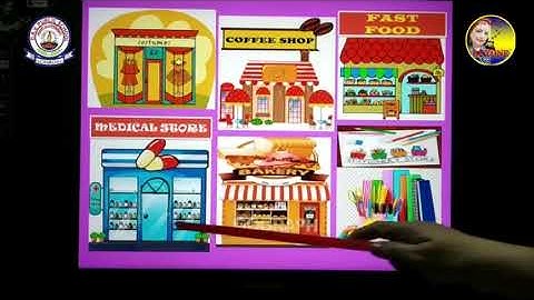 Class 2|EVS|Lesson 6|Neighbourhoood|Part 2|By Roseline David