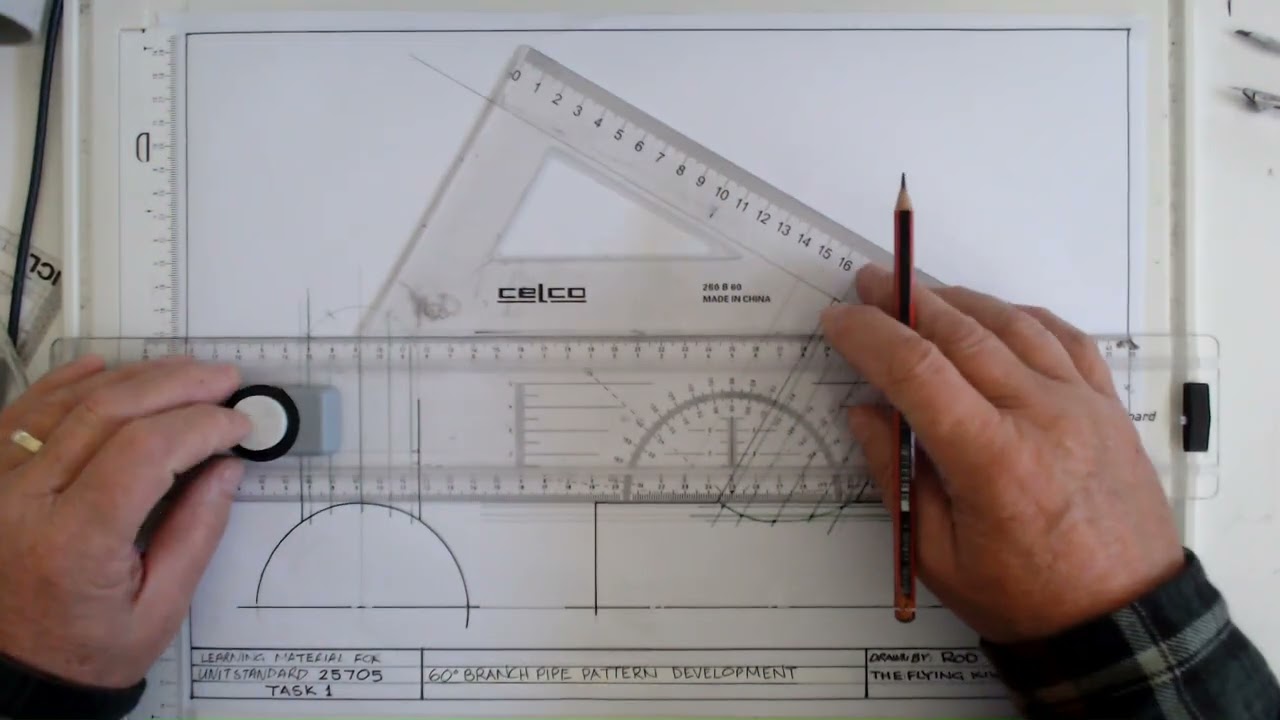 Unit Standard 25705 Task 1 Learning Help