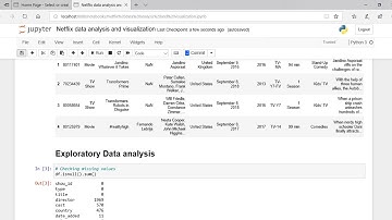 Netflix data analysis and visualization