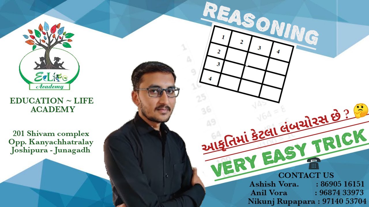  Rectangle For Competitive Exam How Many Rectangles Are 