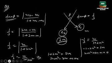 QUESTION 11 EXERCISE 10.1 CHAPTER 10 STRAIGHT LINE  CLASS 11 A BASIC QUESTION FOR IIT JEE EXAM