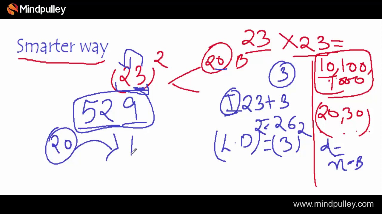 031 to find square of numbers from 20-29 - Vedic Math - YouTube