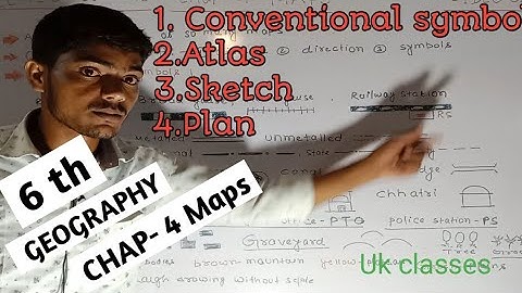 Class 6, geography chap- 4 Maps🗺️. Maps।। conventional symbols. Sketch। plan। Atlas। #maps। video 2