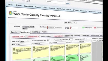 Rootstock Cloud ERP in 2 Minutes