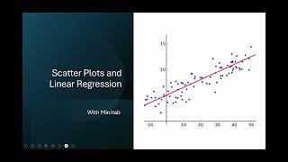 Scatter Plots and Linear Regression in Minitab