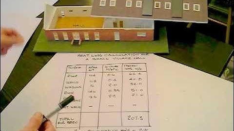 How to calculate heat losses and size a radiator