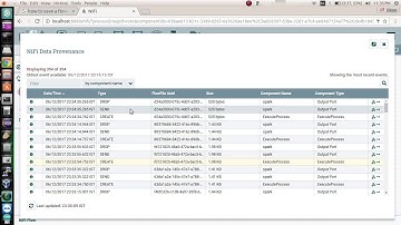 Apache NiFi to Spark stream processing.