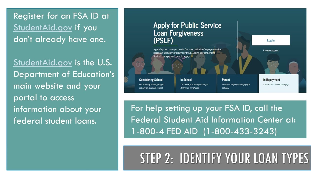 Learn About The One Time Adjustment For Public Service Loan Forgiveness Pslf Mass Gov