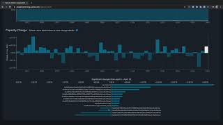 A brief walkthrough of Qumulo v3