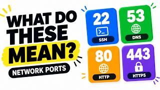 Every Network Port Explained in 5 Minutes