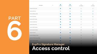 Signature Manager, Part 6: Access control