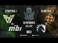 MAJOR LATAM 2020 - PLAYDAY 1 - Rainbow Six Siege