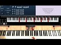 Why Does it Hurt So Bad (by Whitney Houston) - Piano Tutorial