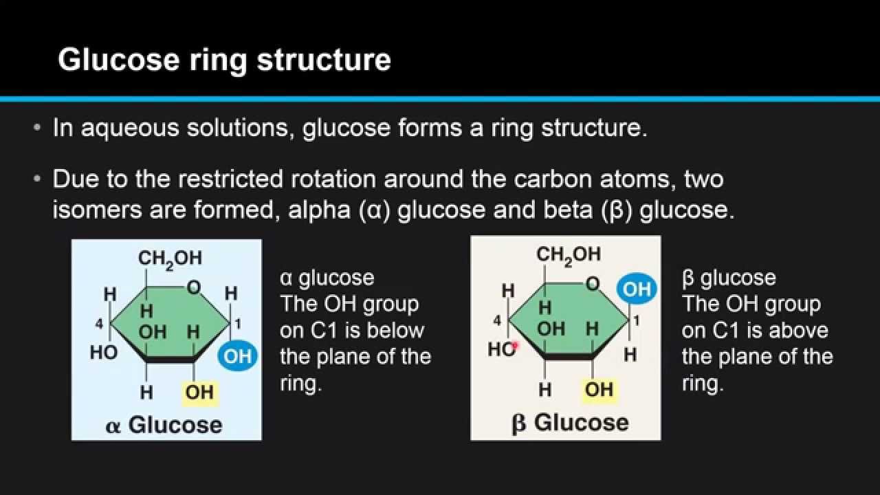 D-glucose and L-glucose |Differentiate between D-Glucose and L-Glucose | # Dglucose #Lglucose - YouTube