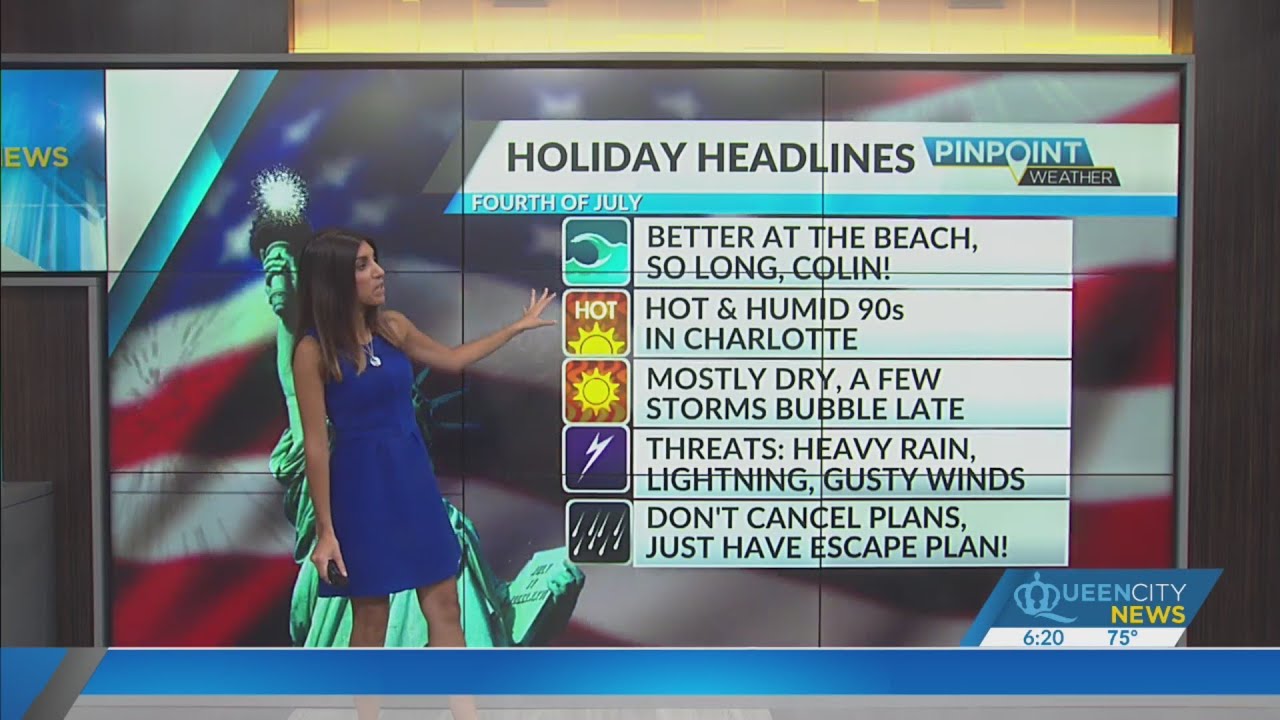 Monday, July 4, Morning Weather Forecast - YouTube