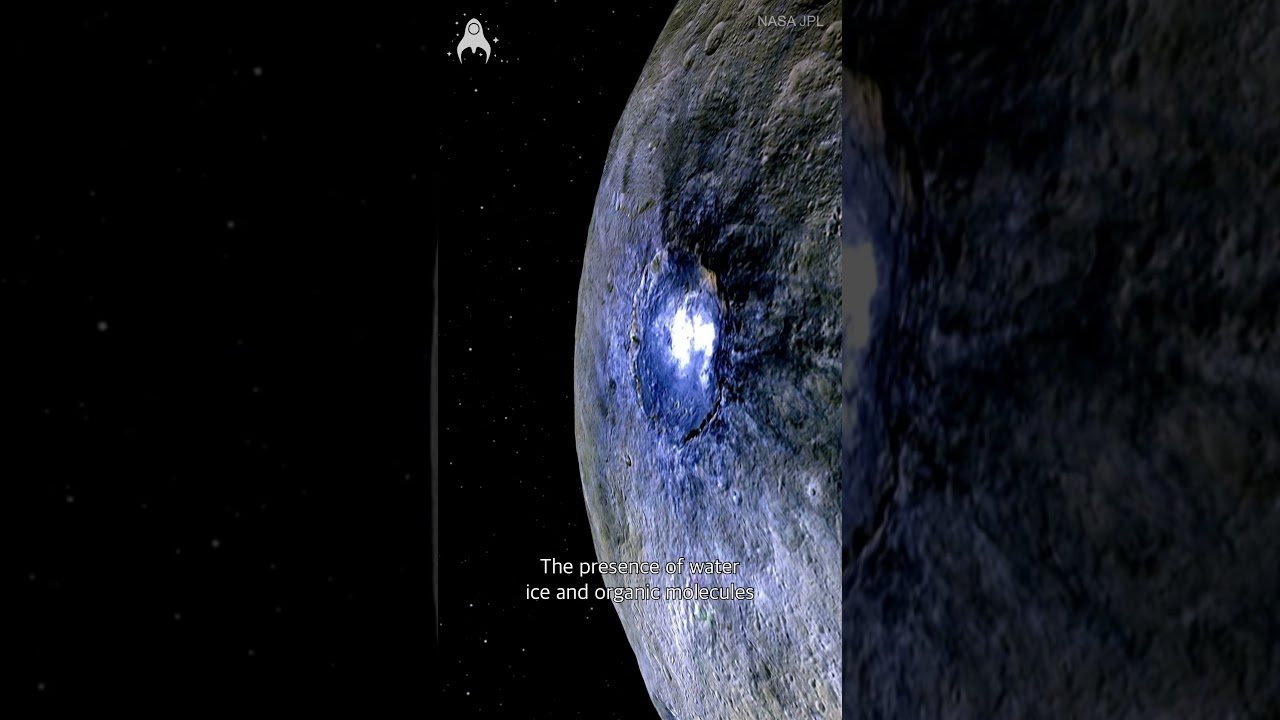 Ceres - A Dwarf Planet with Water Ice and Organic Molecules     
