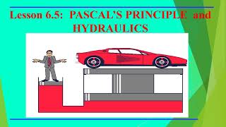 Lesson 6 5 Pascal's Principle and Hydraulics for High School Physics