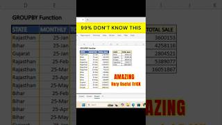 99% Excel Users Don’t Know This GROUPBY Trick #excel #shorts #groupby