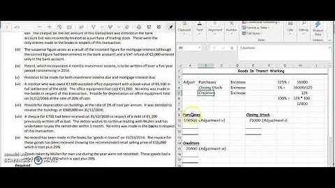 2017 - Sole-trader - M. Muller - Adjustment (ix) Goods In Transit