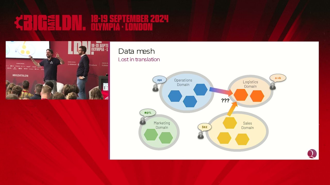 Knowledge-Driven Data Management