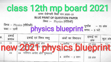 कक्षा 12 वीं👉 भौतिकी ब्लू प्रिंट mp board 2021