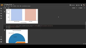 Prodigy Infotech DS_Task-2