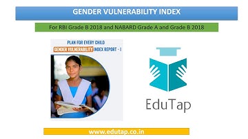 Gender Vulnerability Index explained for RBI and NABARD 2018