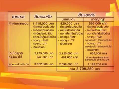 10 ข้อคิดลดภาษีคนทำงานและนักลงทุน: 10.ภาษีเงินได้ของคู่สามีภรรยา ต้อง \