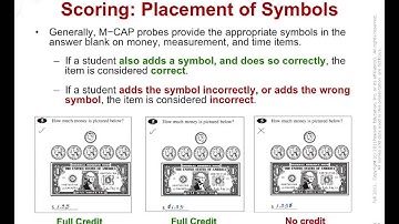 AIMSweb M-CAP Training Video