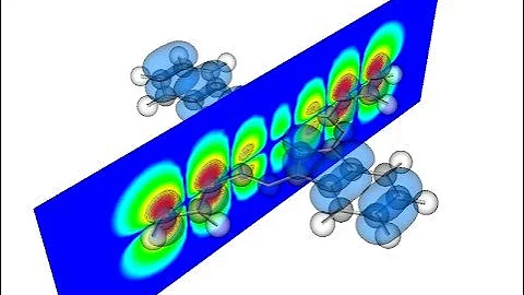 visualisation of orbitals with VTK