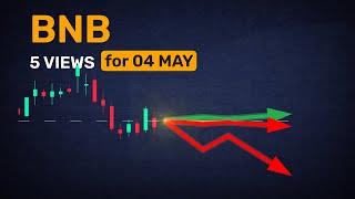 BNB — what 5 expert forecasts have in common