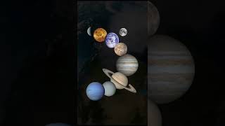 What are exoplamets hiding? #world #mysterious #space