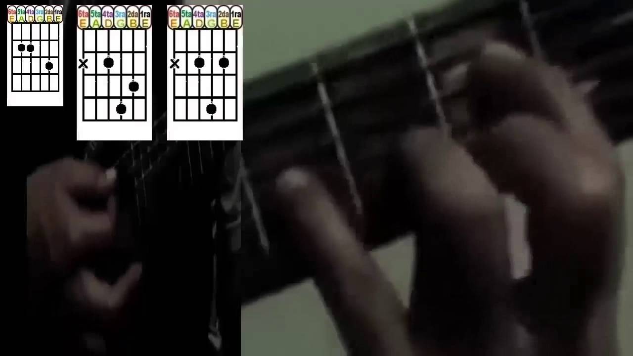♪♫ Cómo tocar \