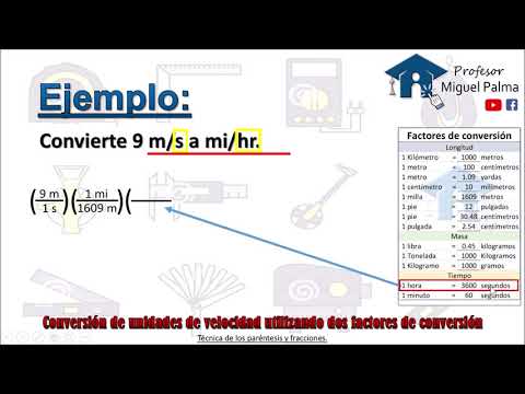 Convertir de m/s a mi/hr con el uso de la técnica de los paréntesis y