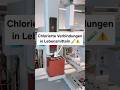 Analyse von LHKW in Lebensmitteln 🧪