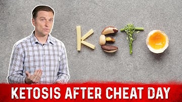 How Long Does it Take to Get into Ketosis After a Cheat Day? – Dr. Berg