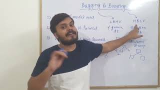 What are the main differences between Bagging and Boosting?